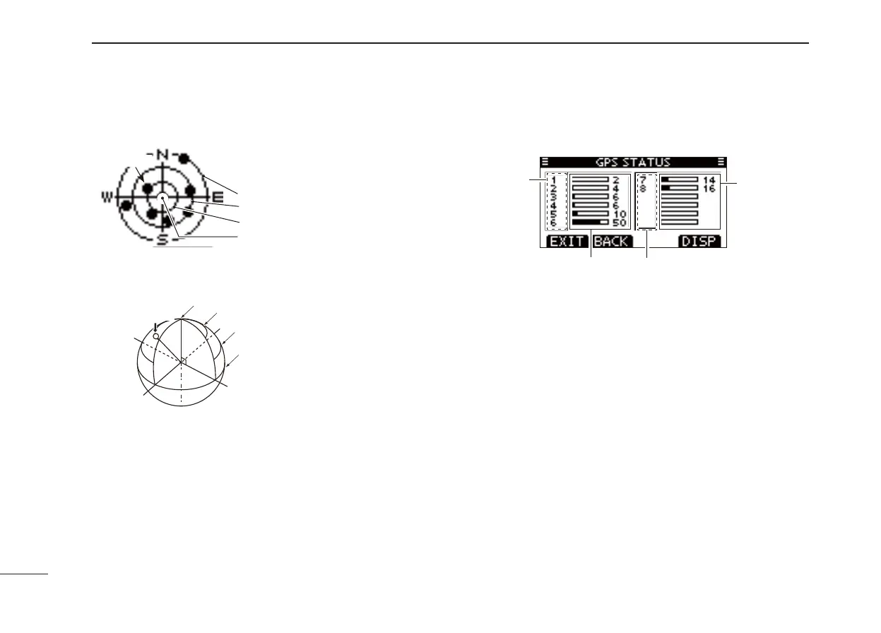 Page #88 background image