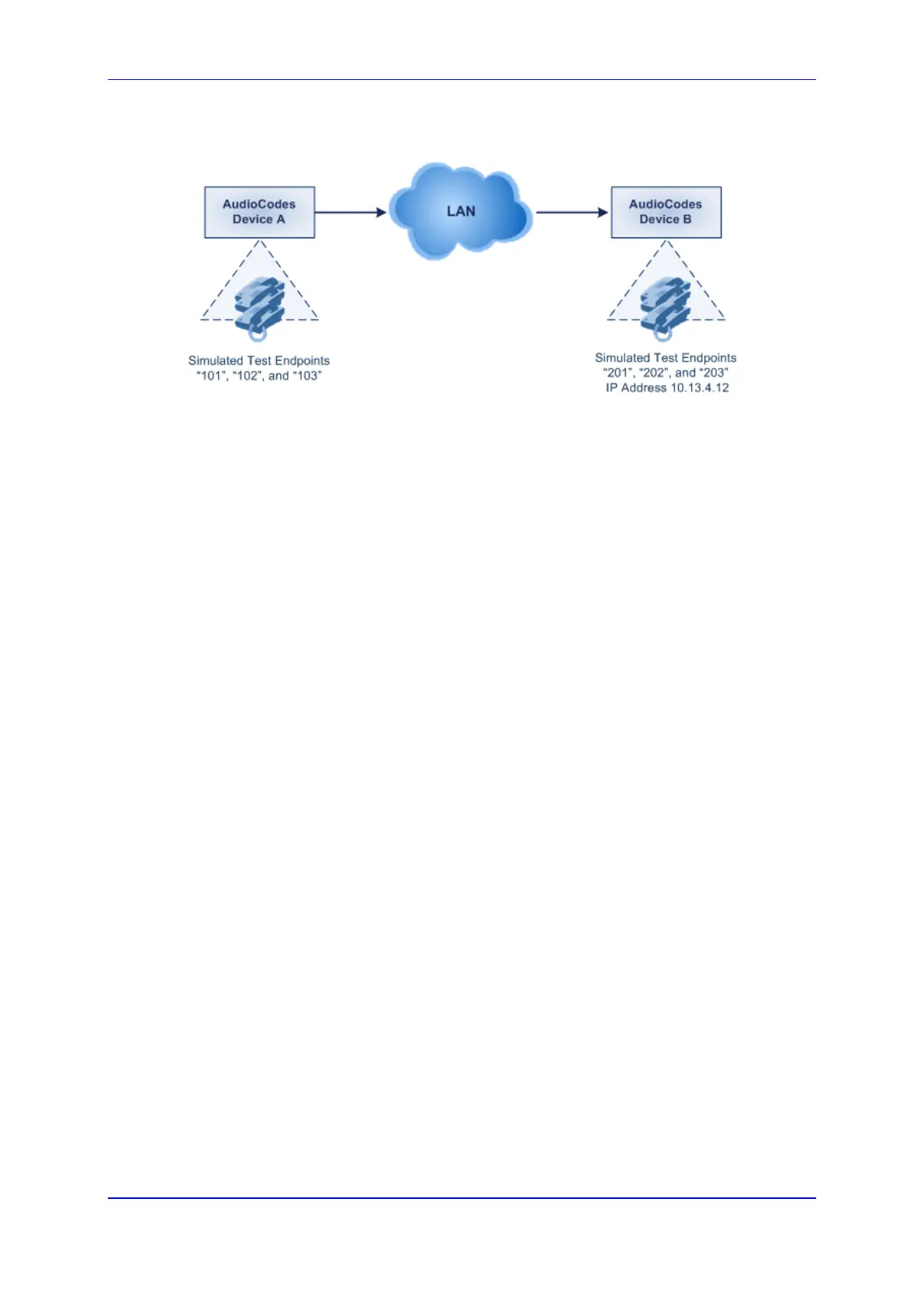 Page #497 background image