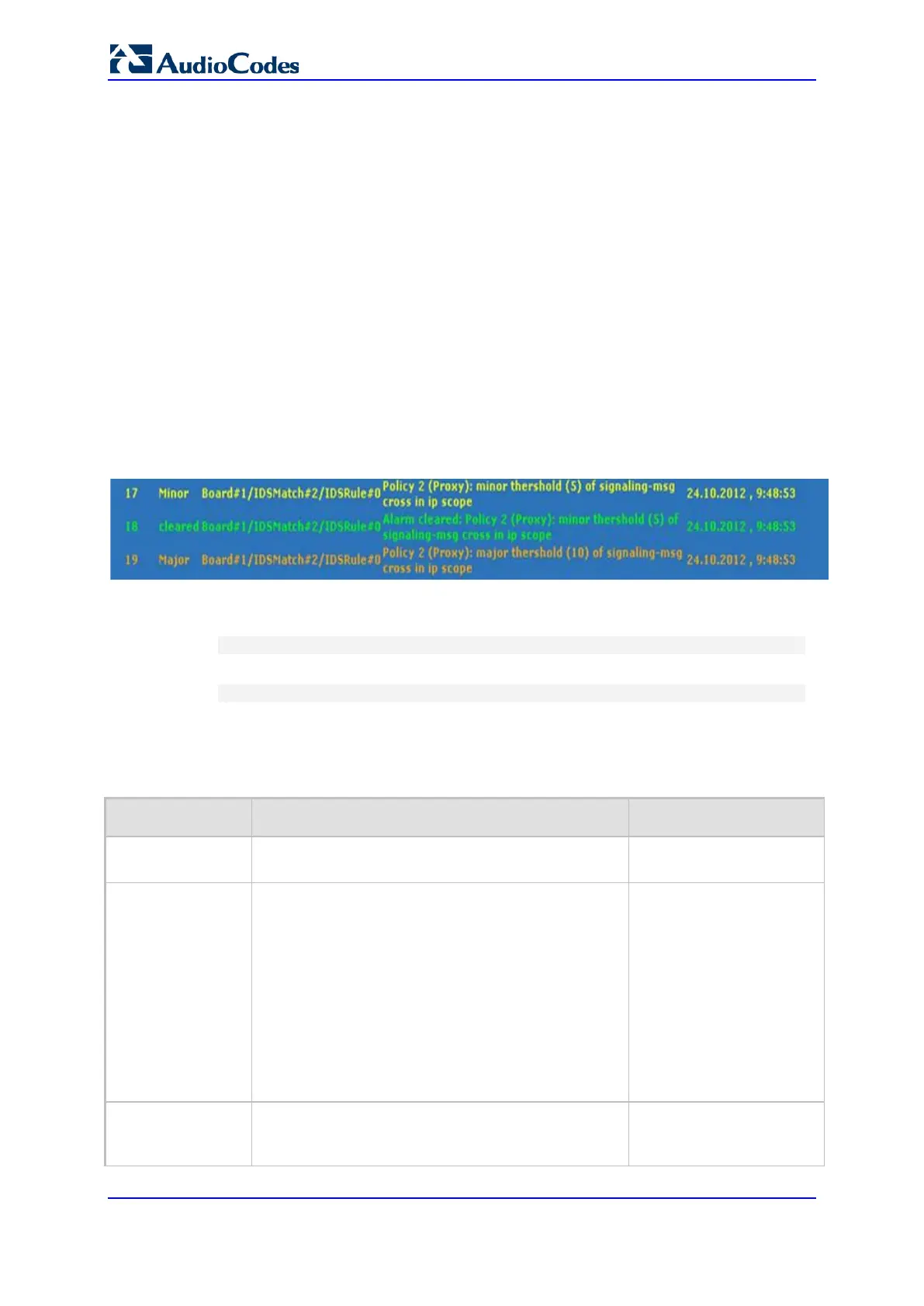 Page #150 background image