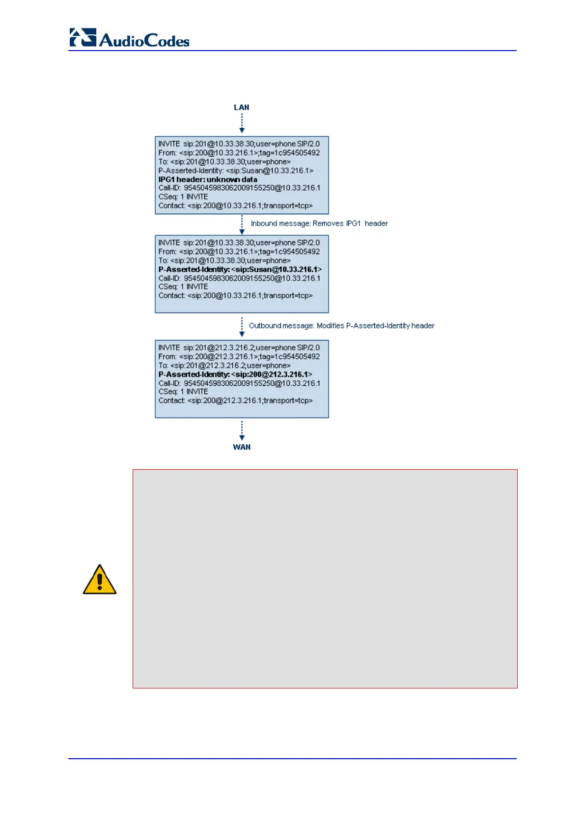 Page #222 background image