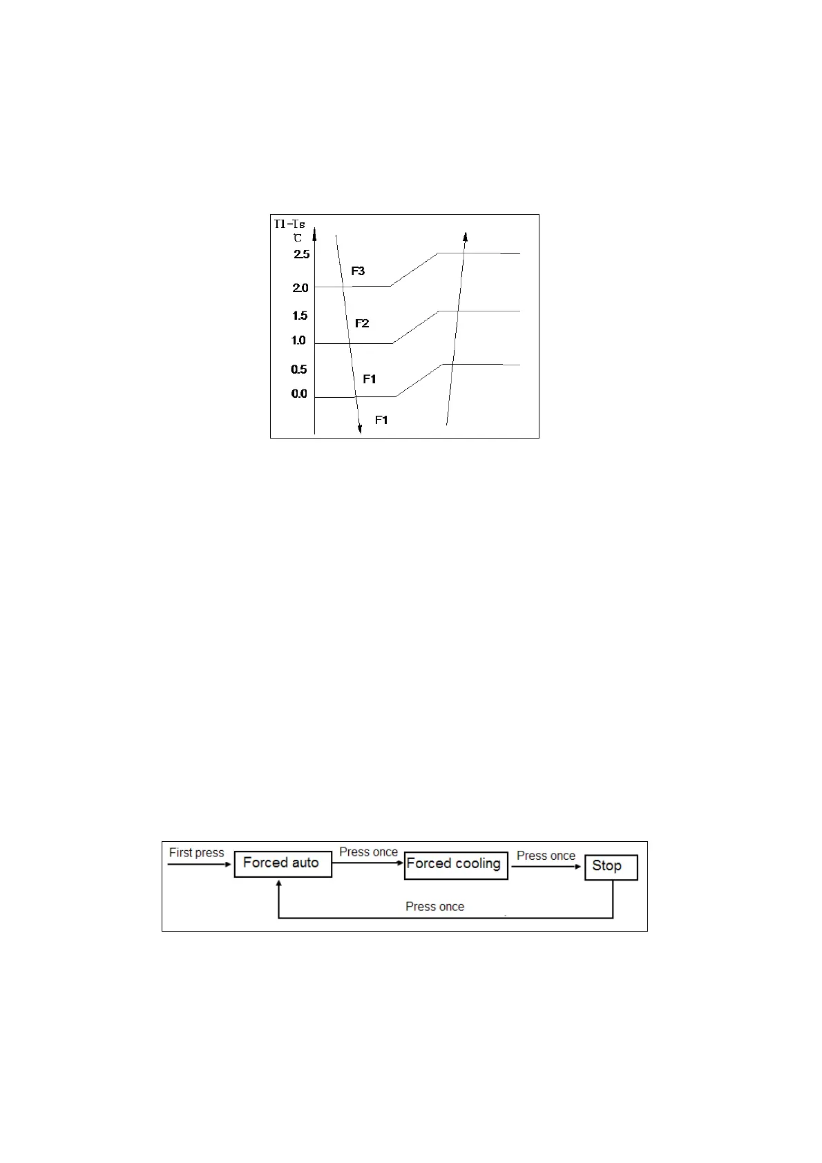 Page #45 background image