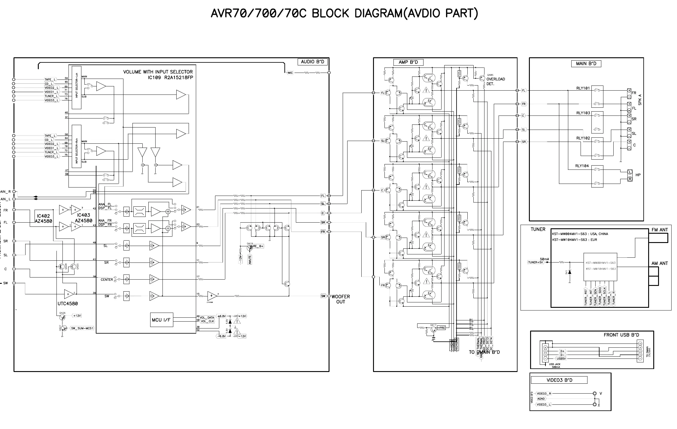 Page #75 background image