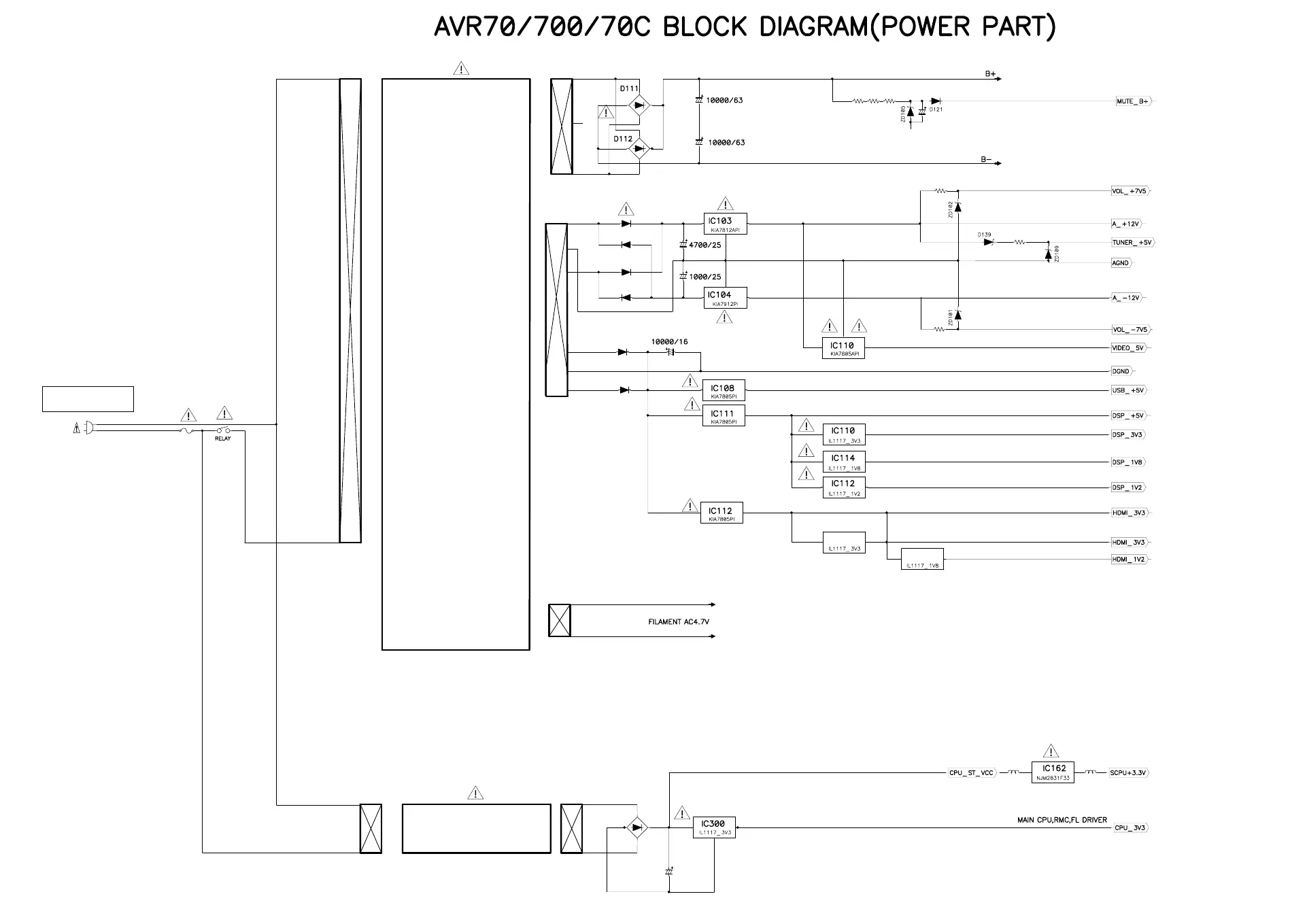 Page #77 background image