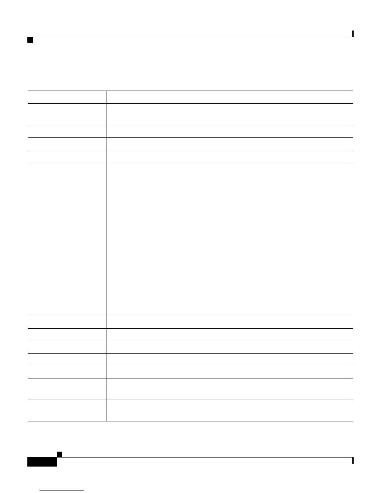 Page #130 background image