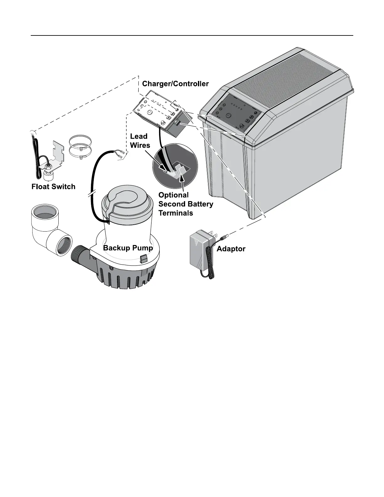 Page #8 background image