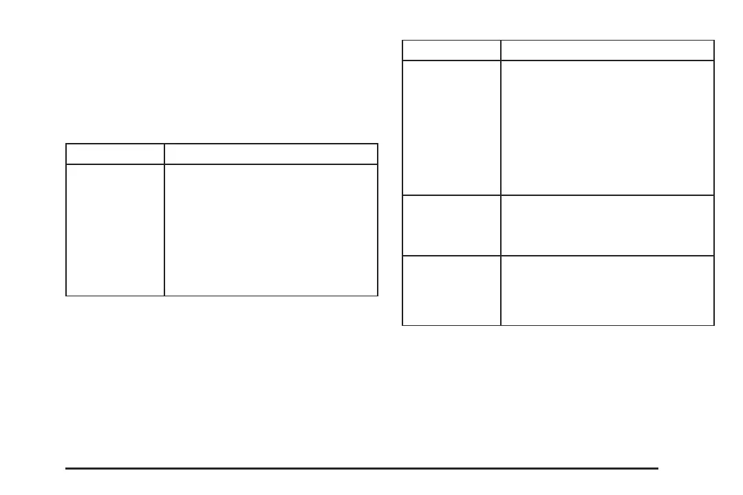Page #333 background image