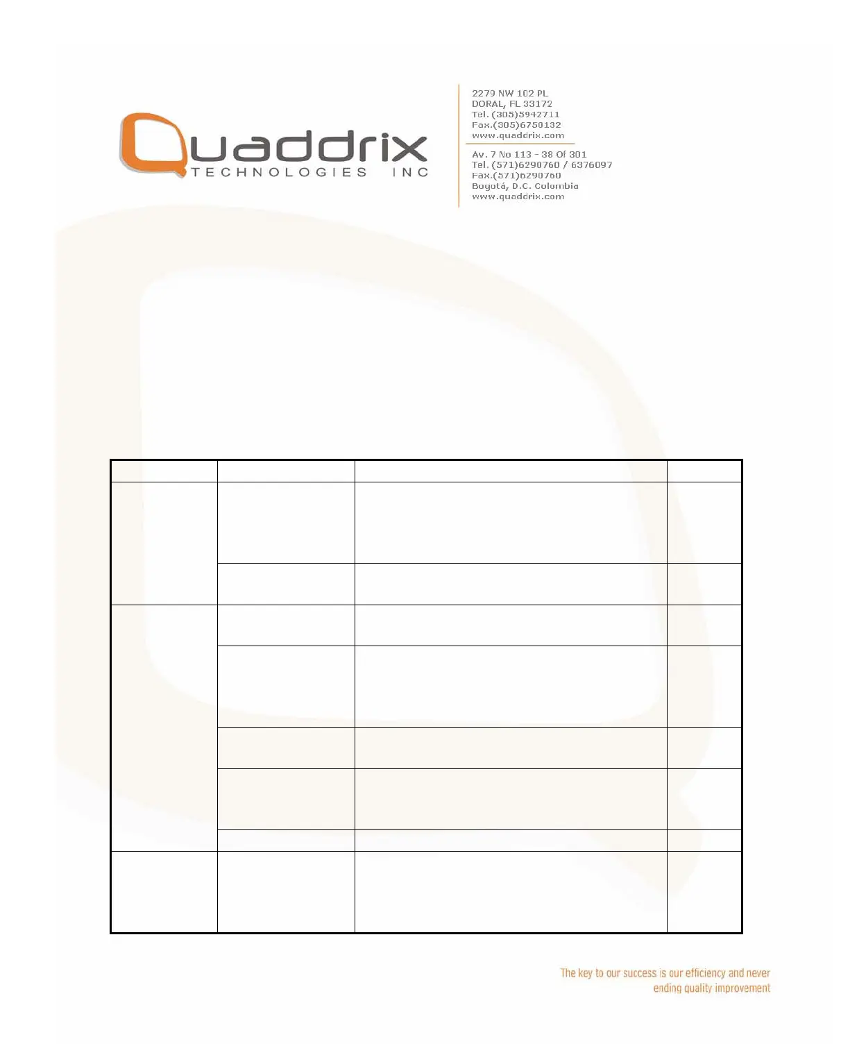 Page #124 background image