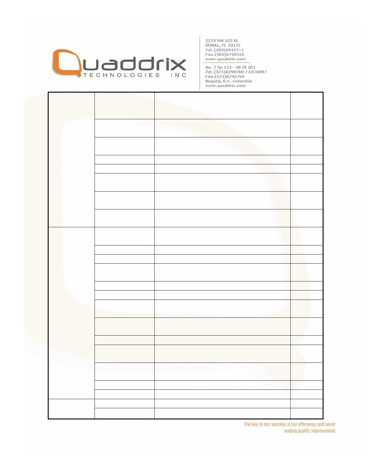 Page #125 background image