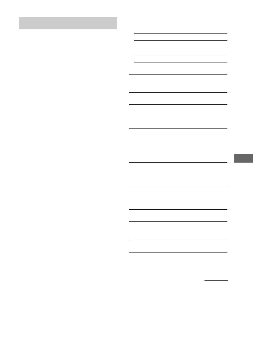 Page #47 background image