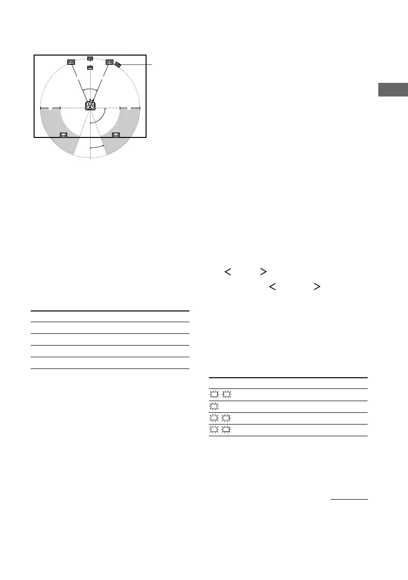 Page #15 background image