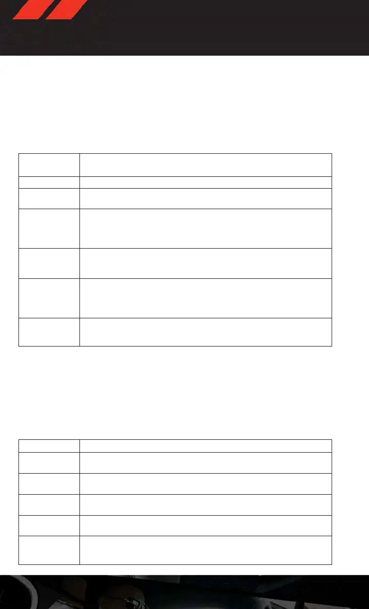 Page #52 background image