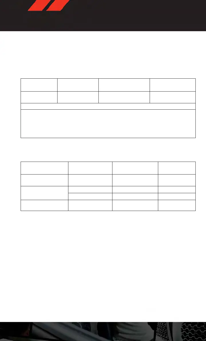 Page #79 background image