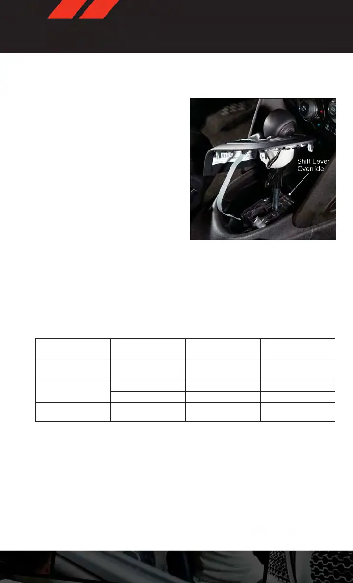 Page #99 background image