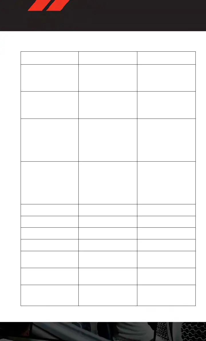 Page #107 background image
