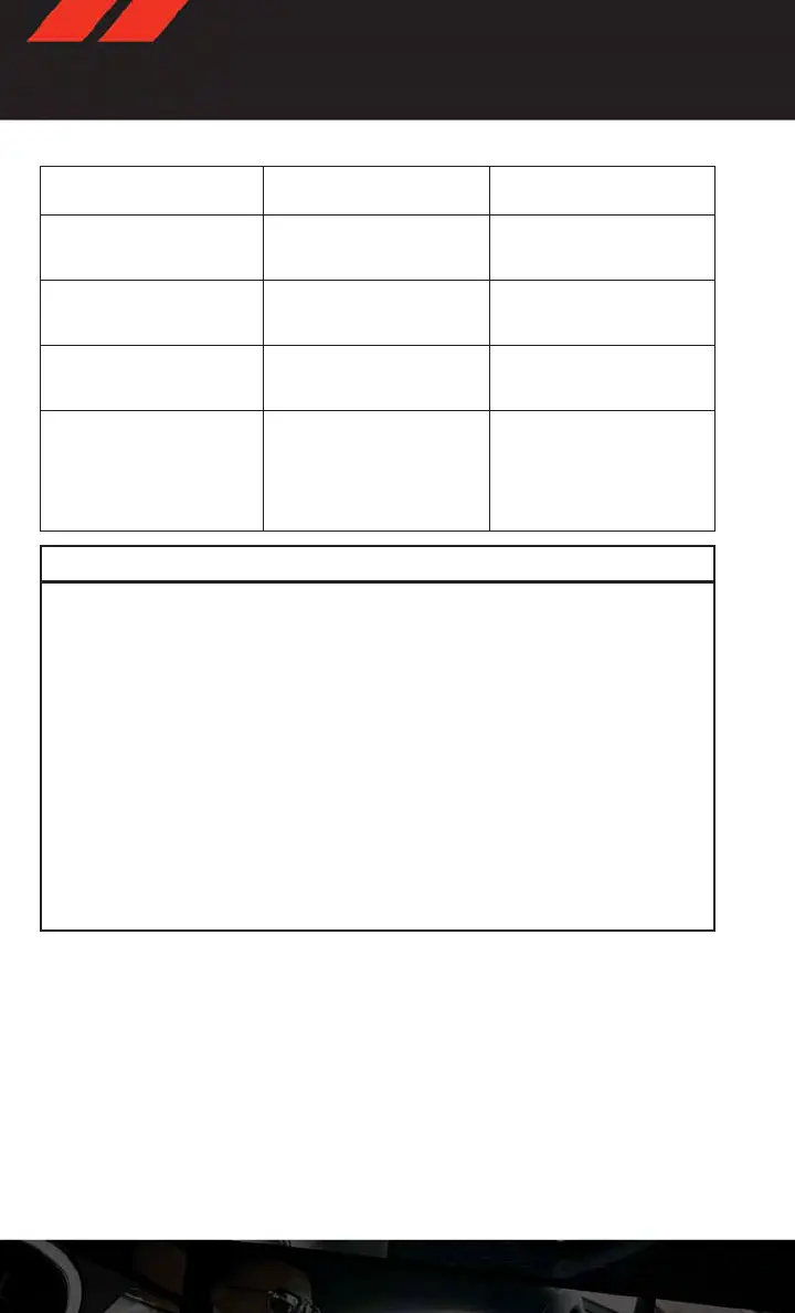 Page #108 background image