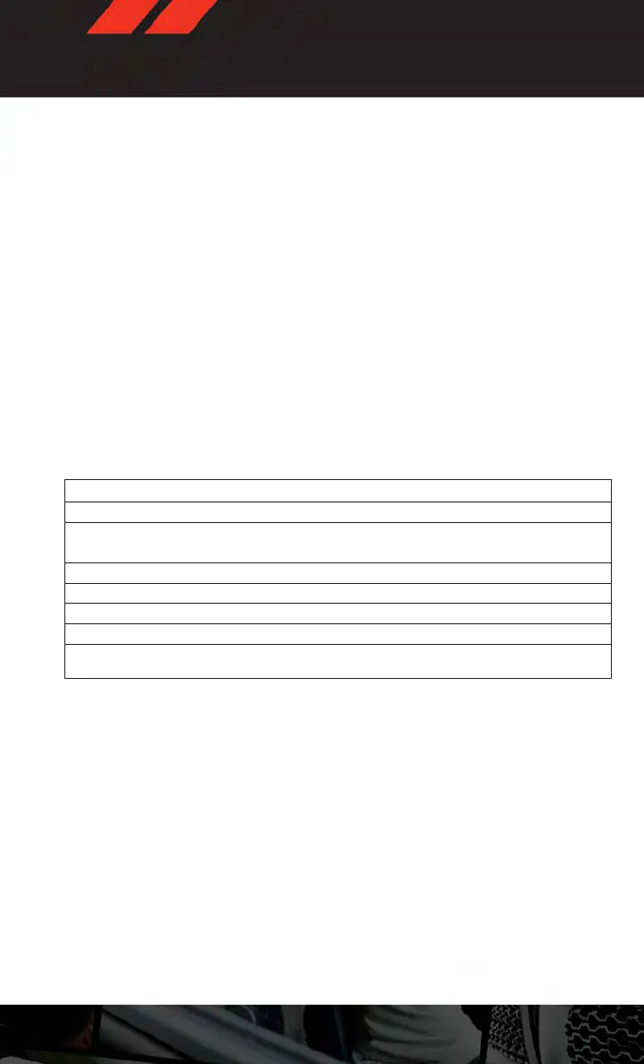 Page #109 background image