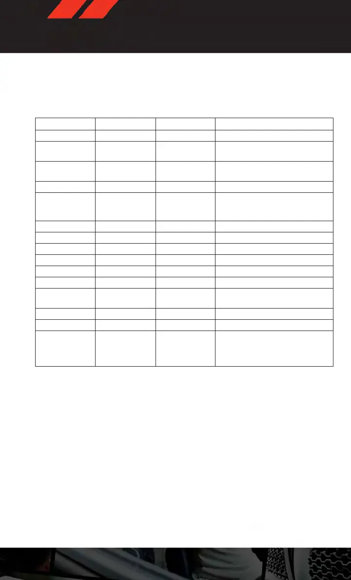 Page #113 background image