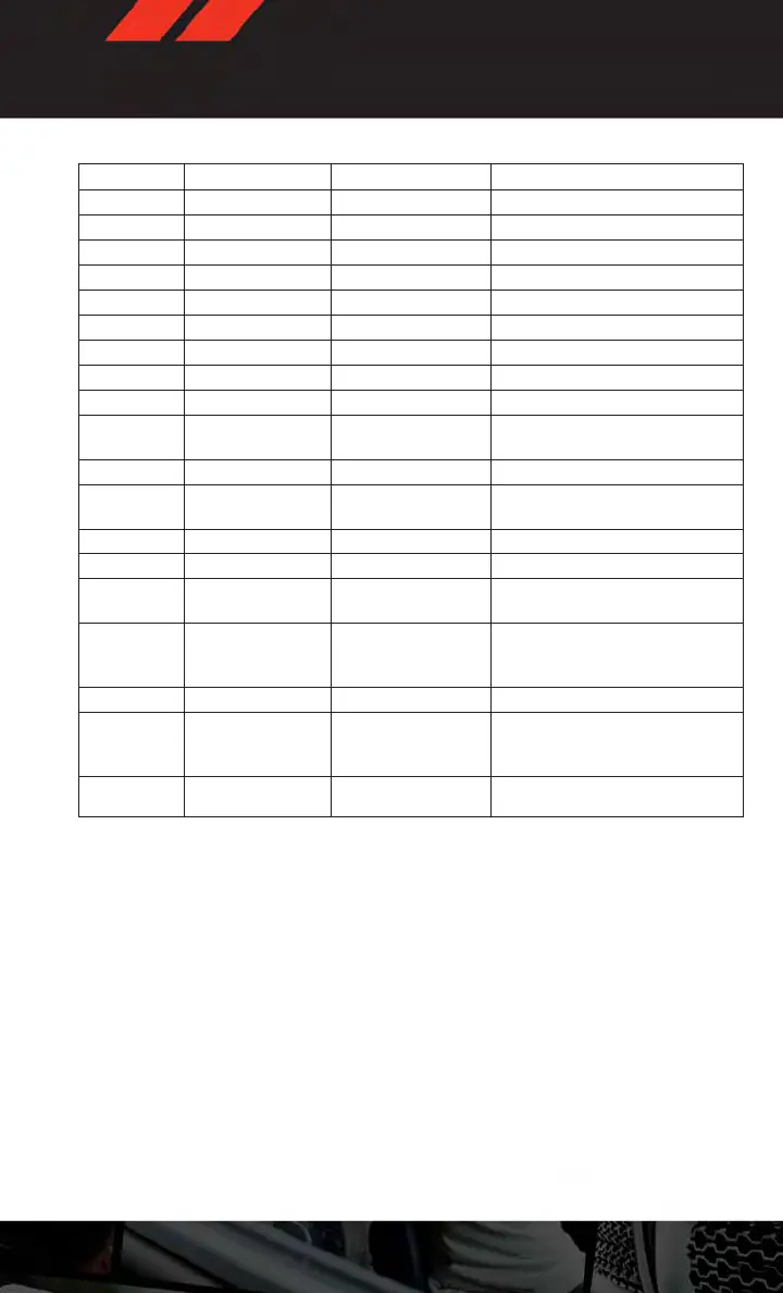 Page #115 background image