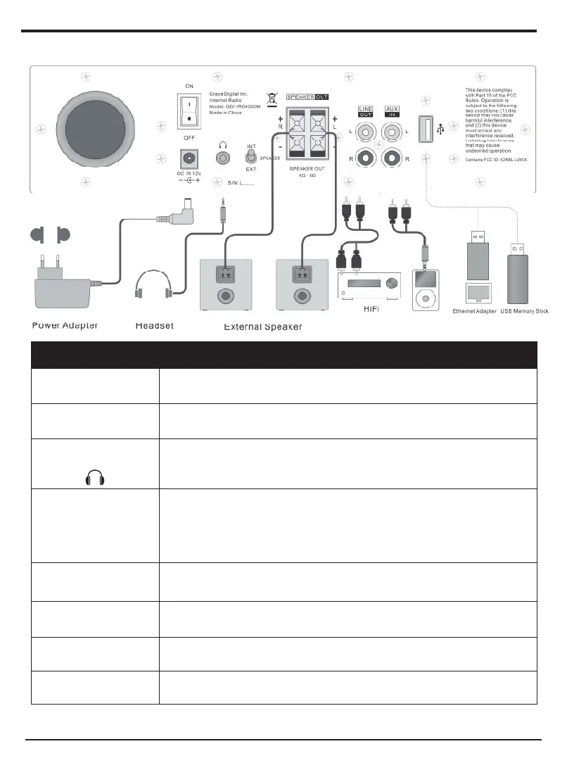 Page #7 background image