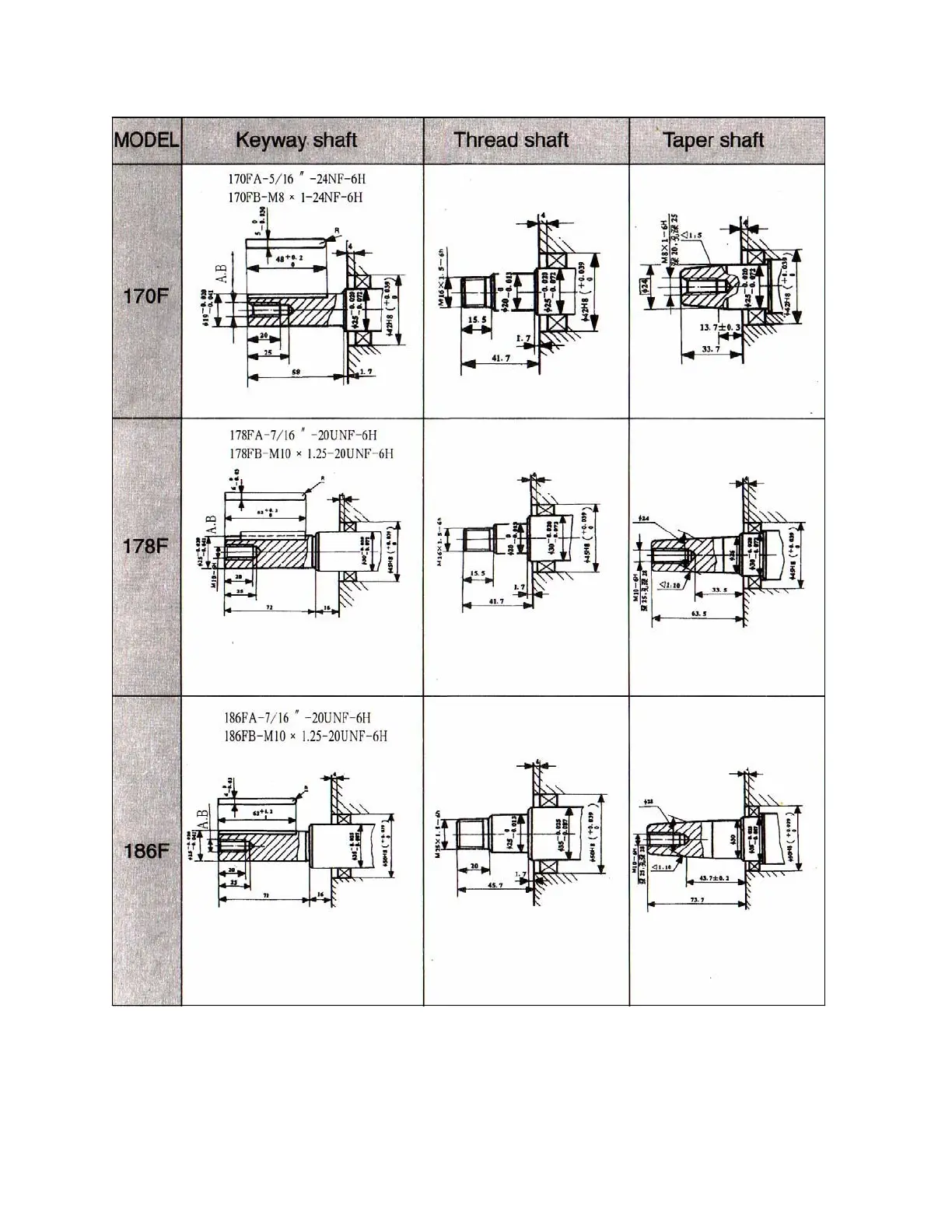 Page #12 background image