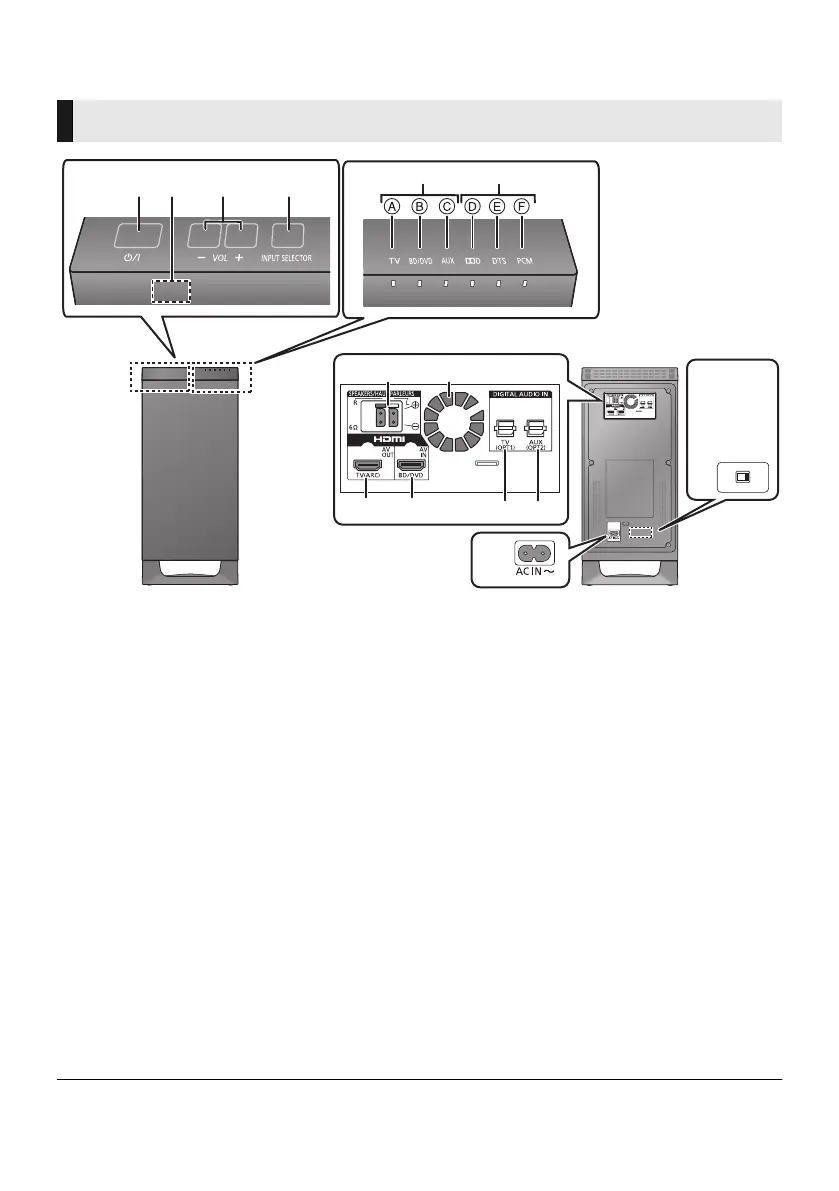 Page #6 background image