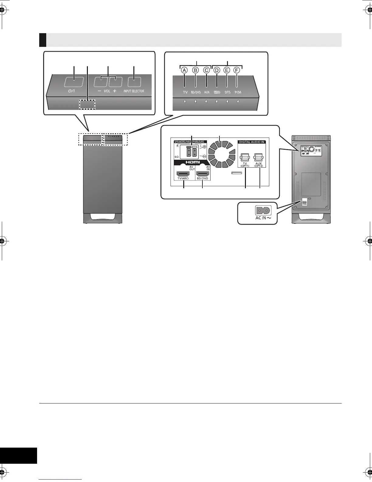 Page #6 background image