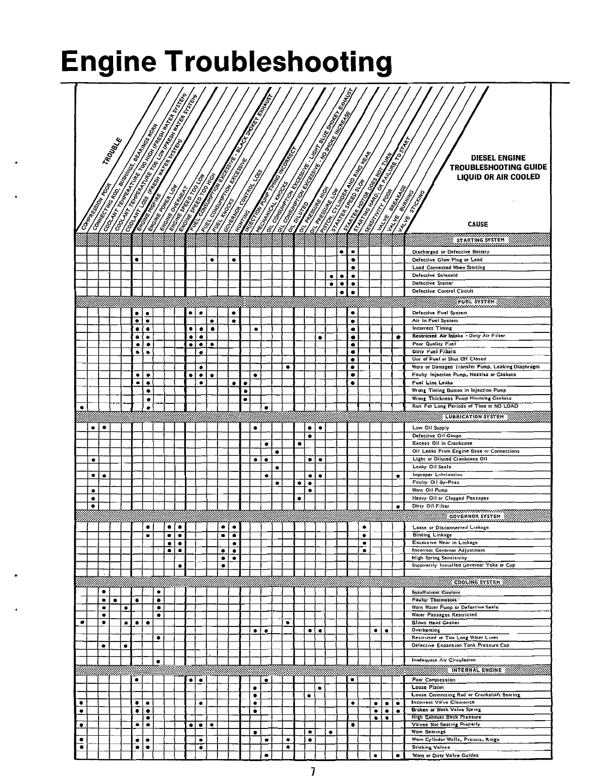 Page #9 background image