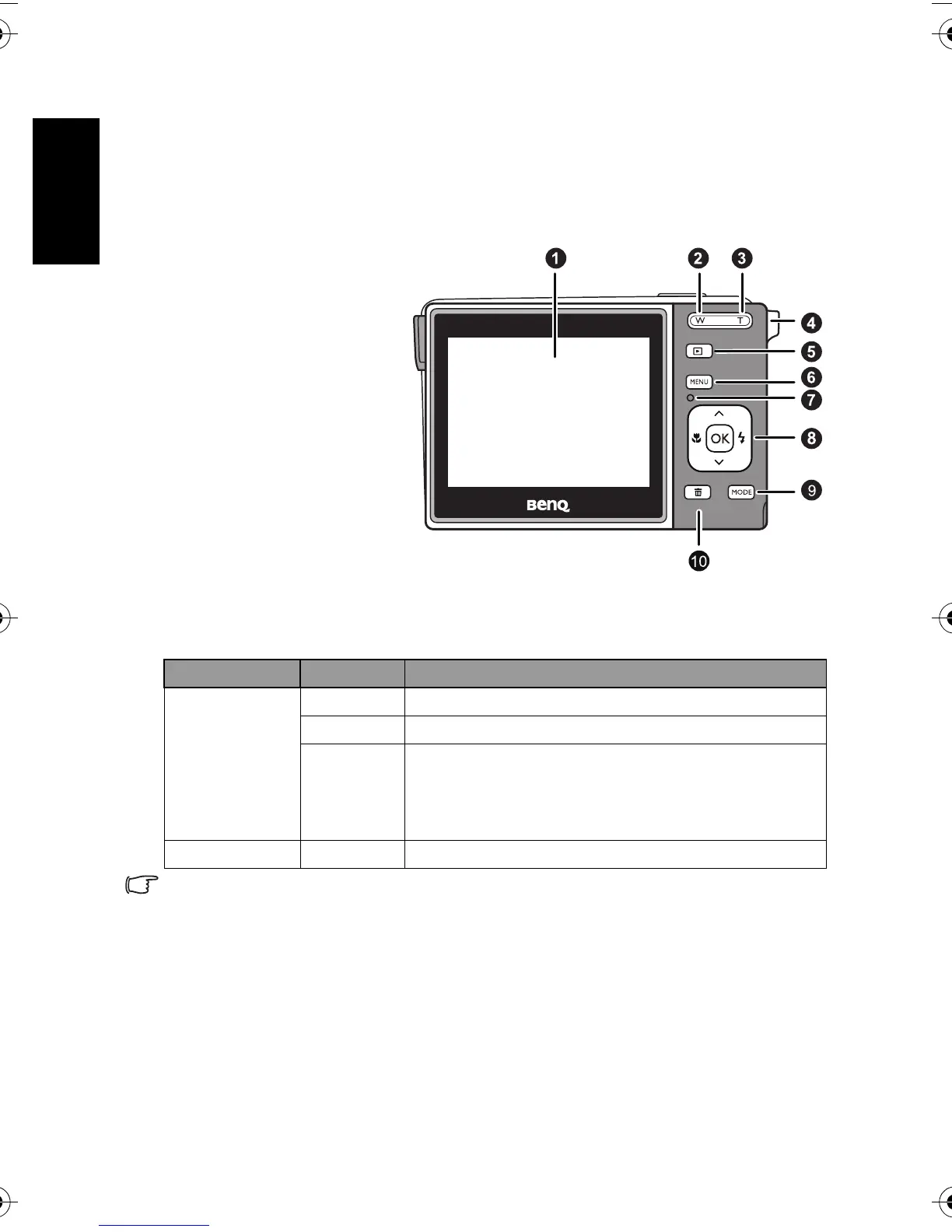 Page #6 background image