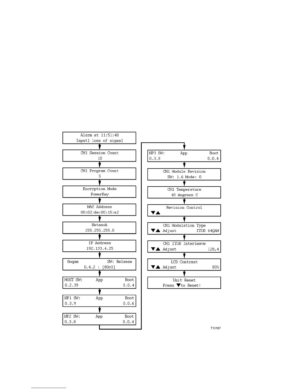 Page #106 background image