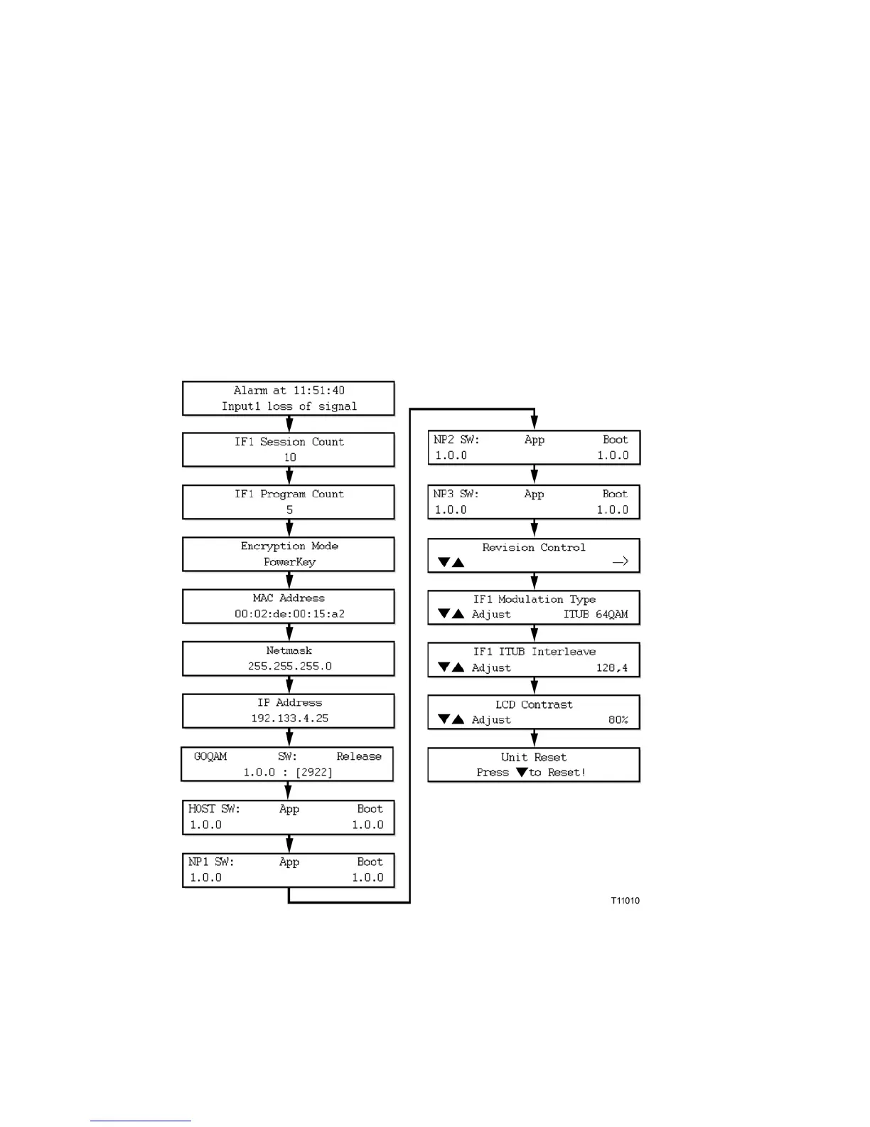 Page #129 background image