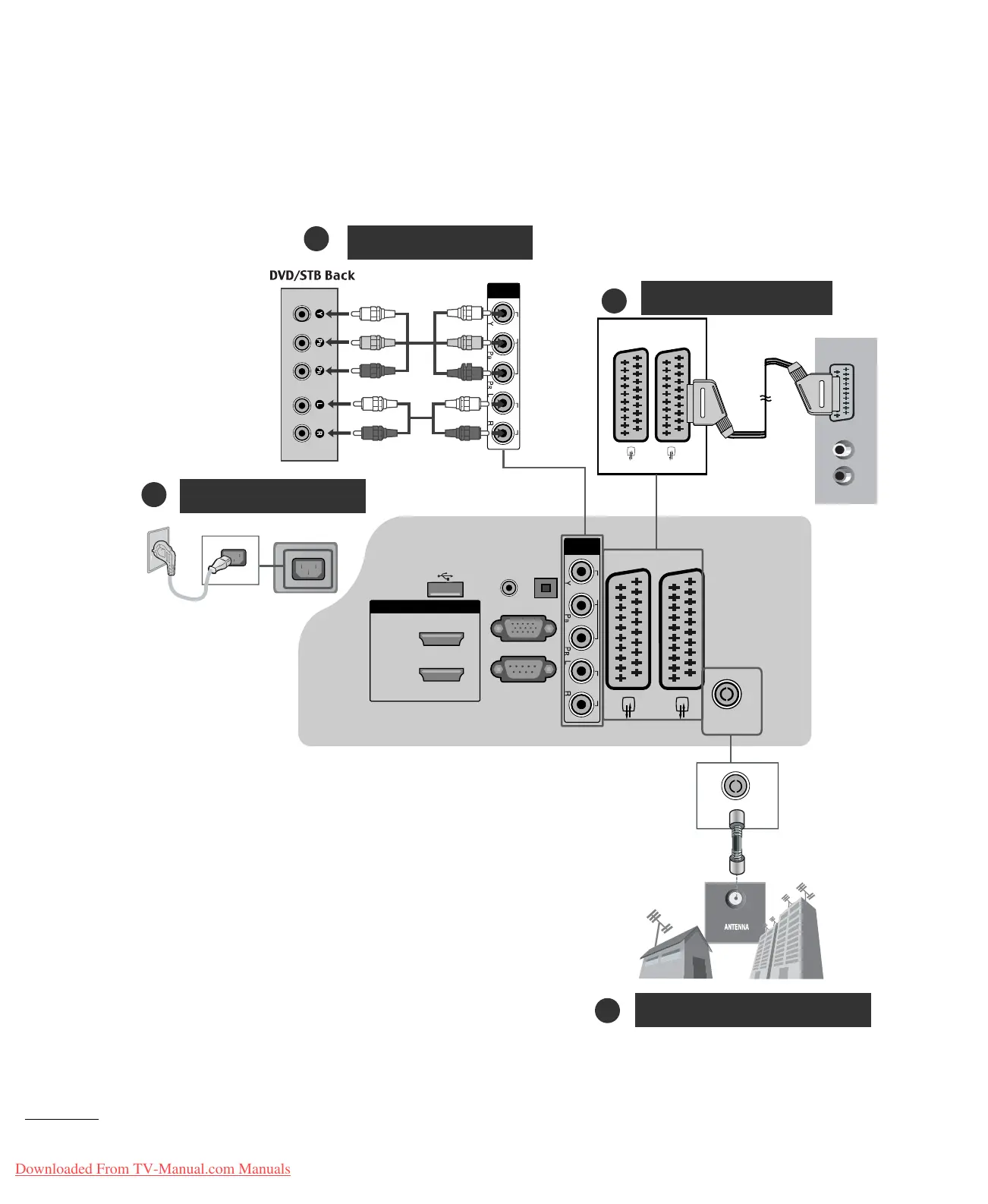 Page #2 background image