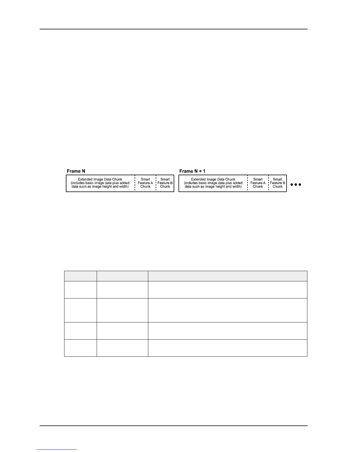 Page #129 background image