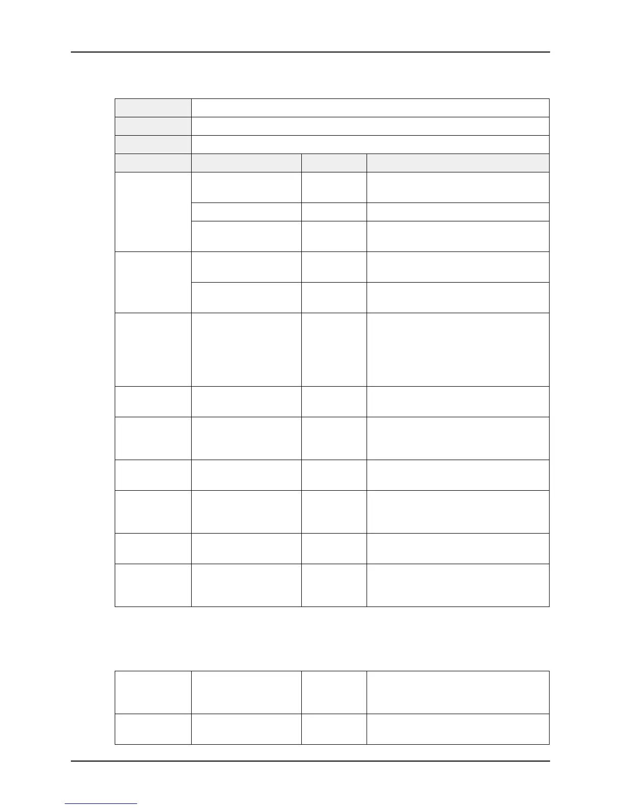Page #147 background image