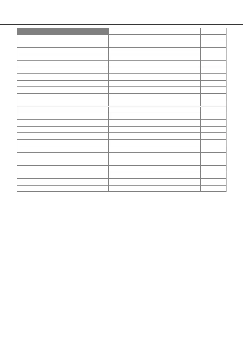Page #133 background image