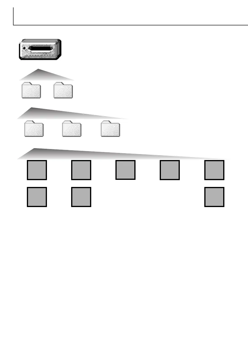 Page #144 background image