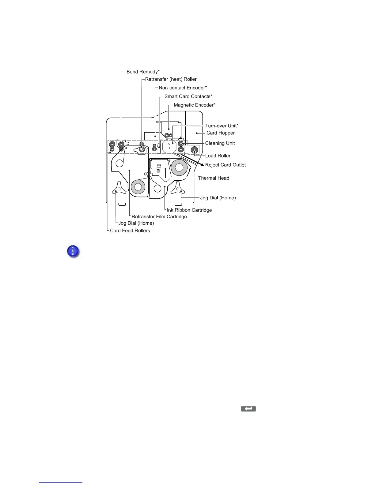 Page #96 background image