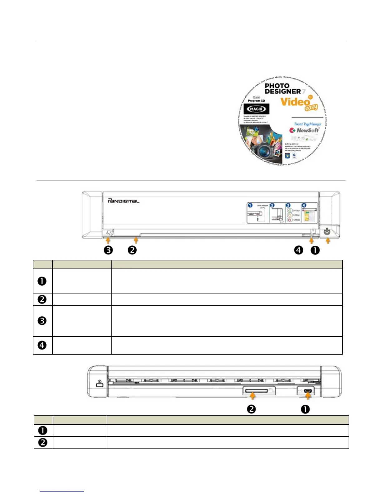 Page #4 background image