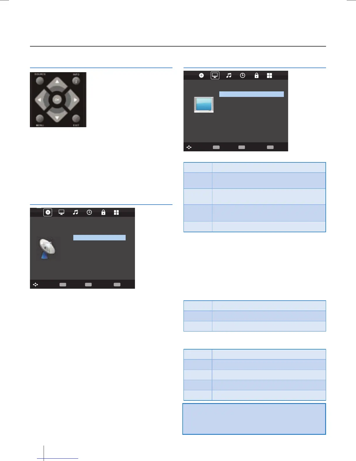 Page #54 background image