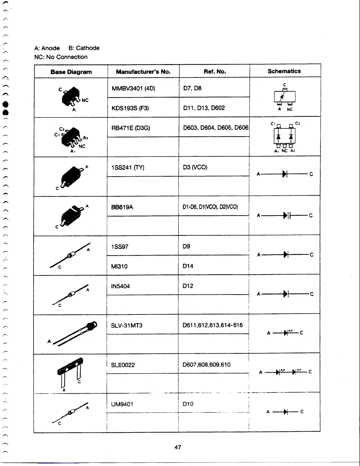 Page #49 background image