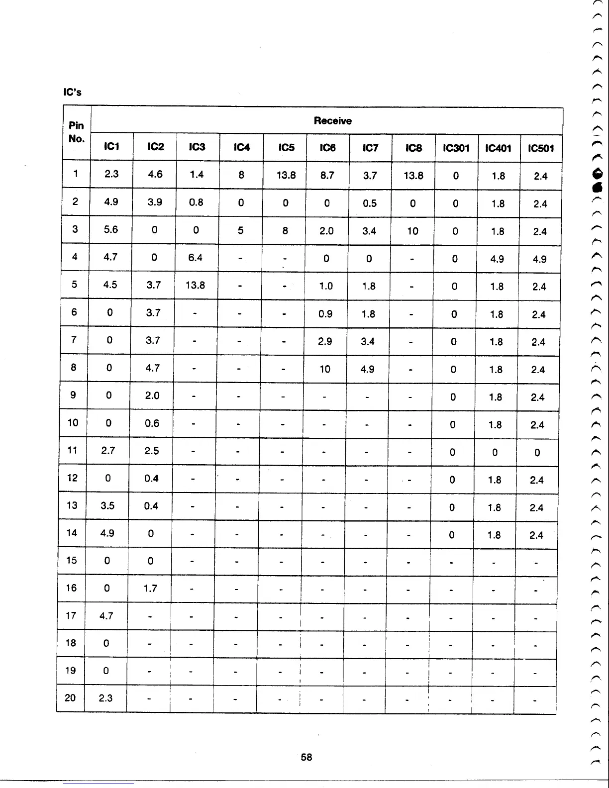 Page #60 background image