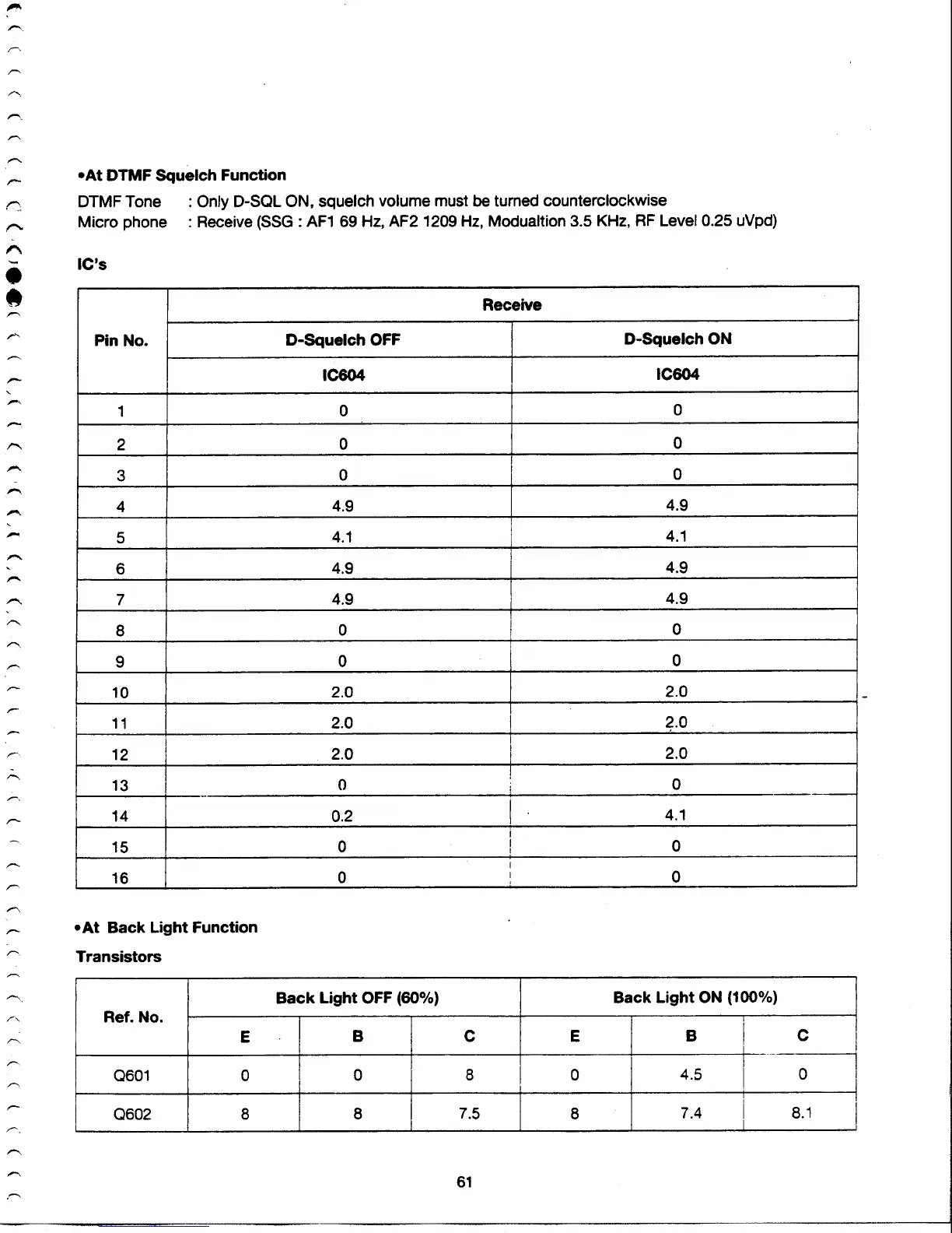 Page #63 background image