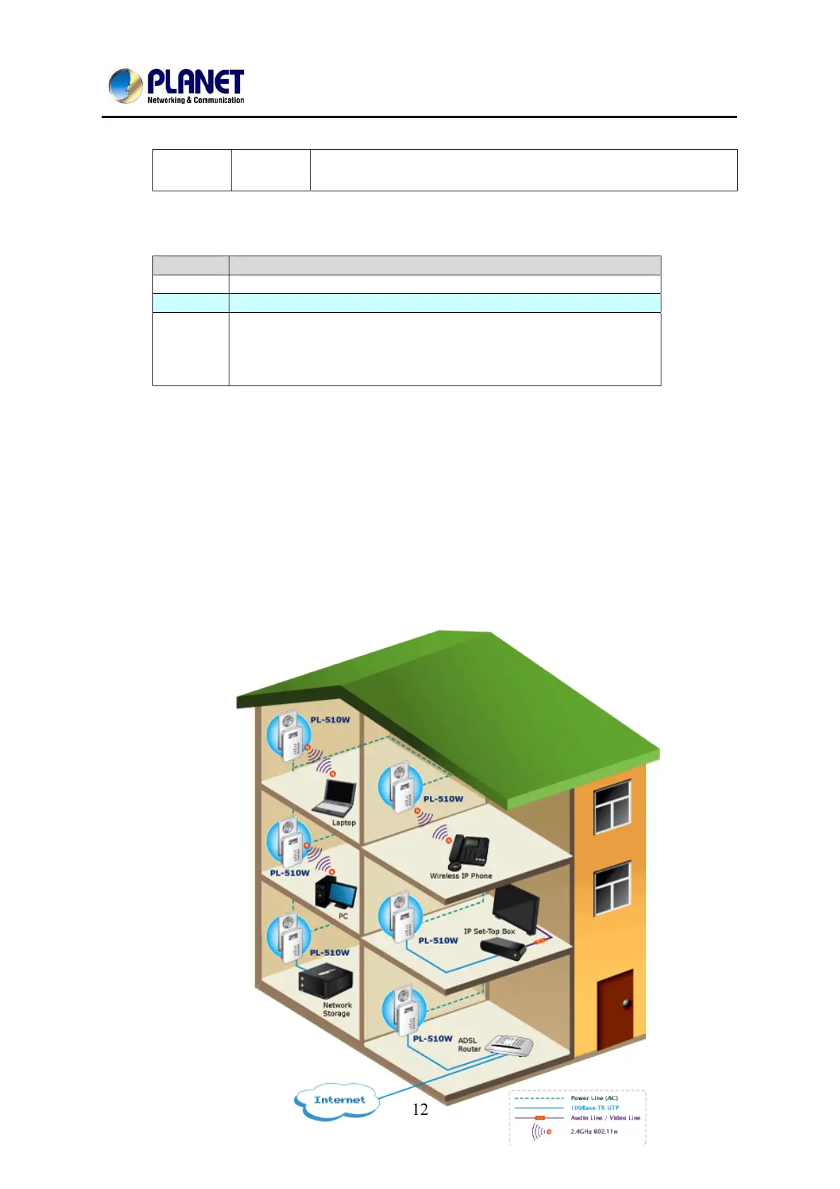 Page #12 background image