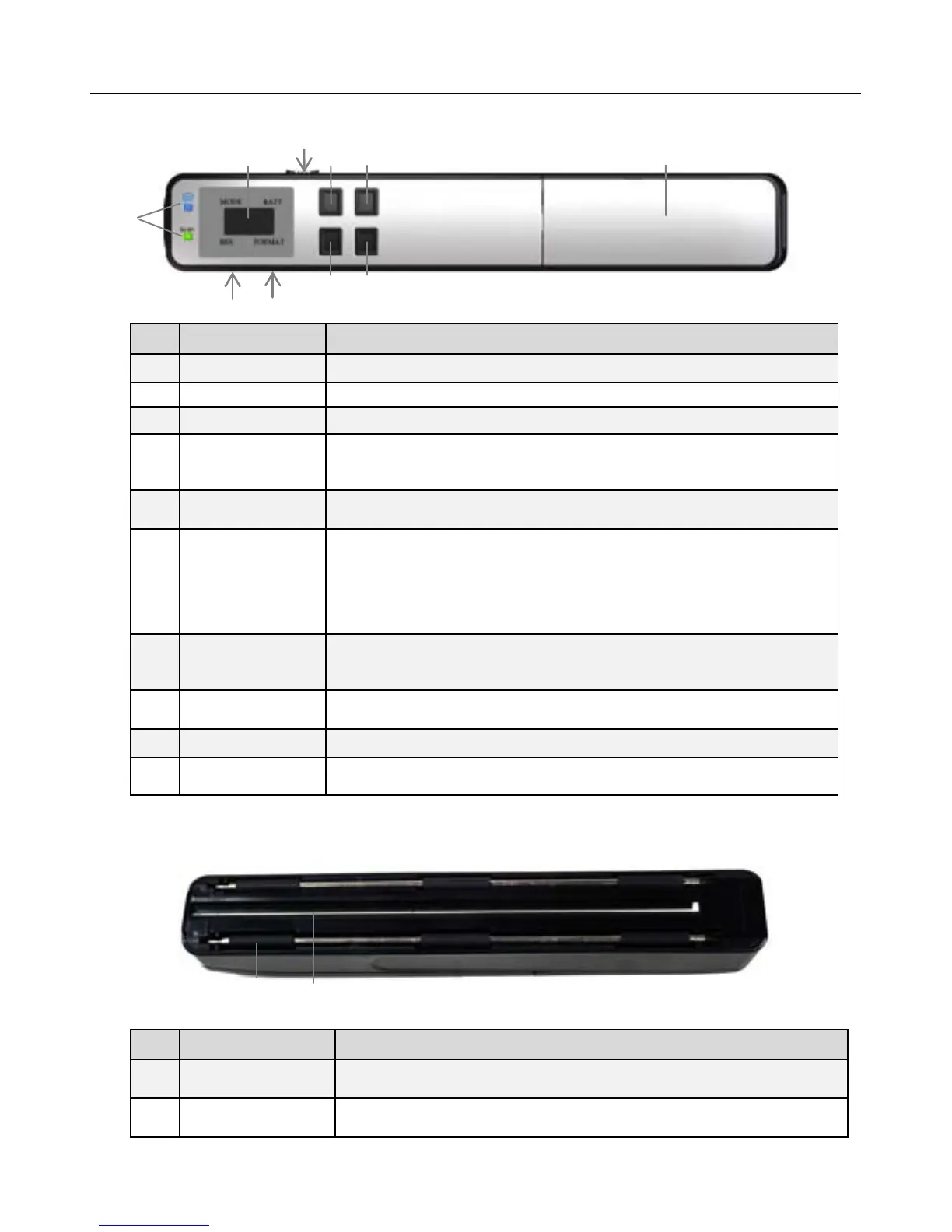 Page #6 background image