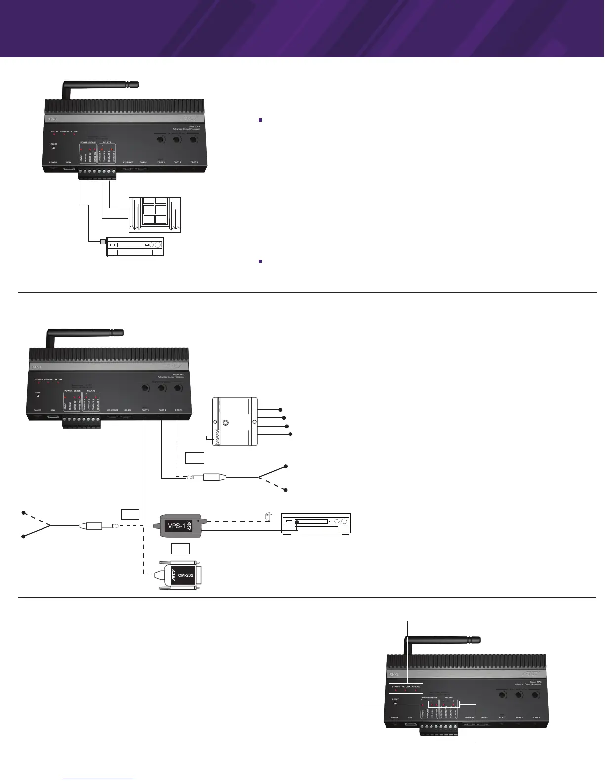 Page #3 background image