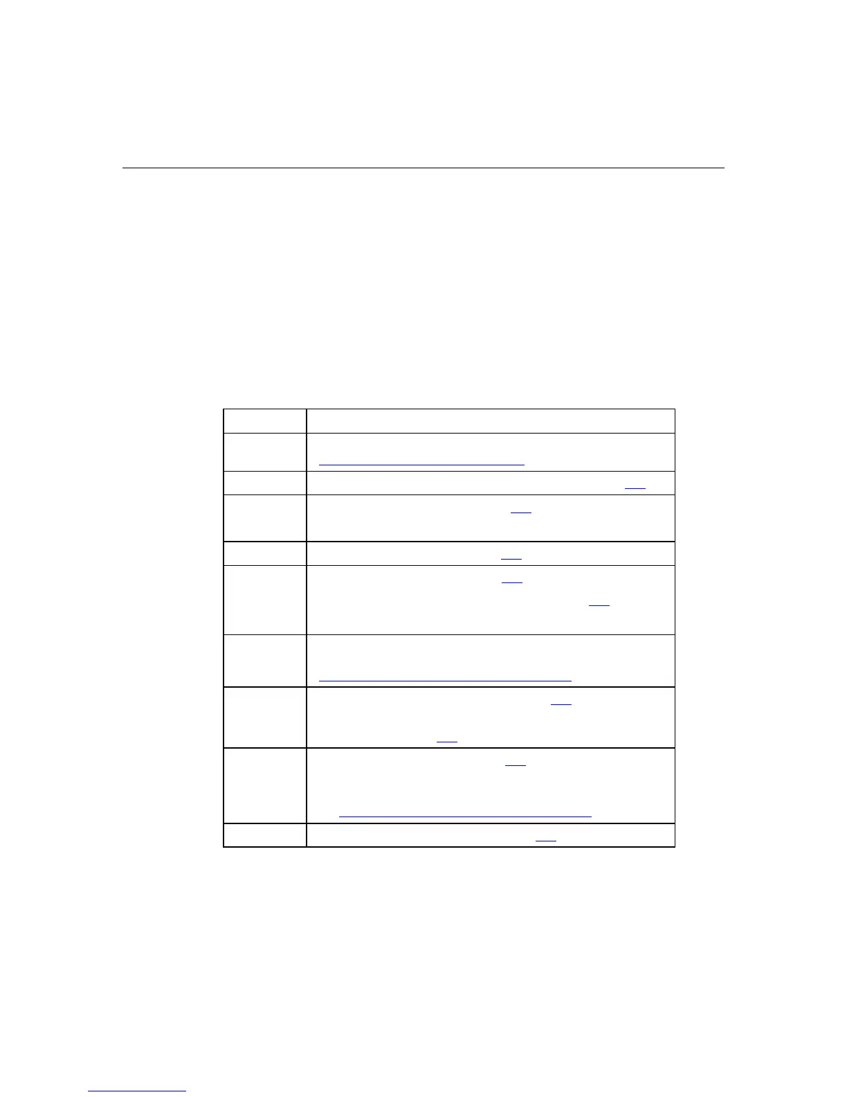 Page #146 background image