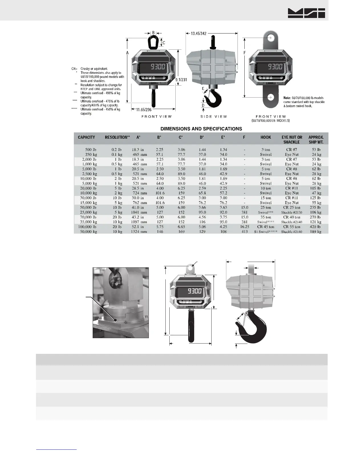 Page #33 background image