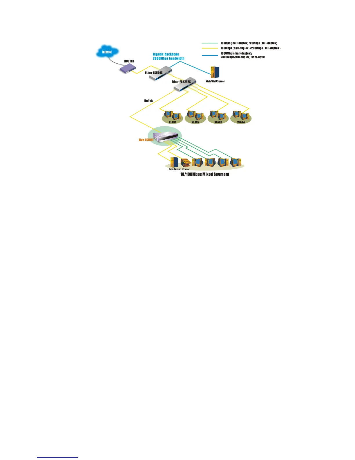 Page #26 background image
