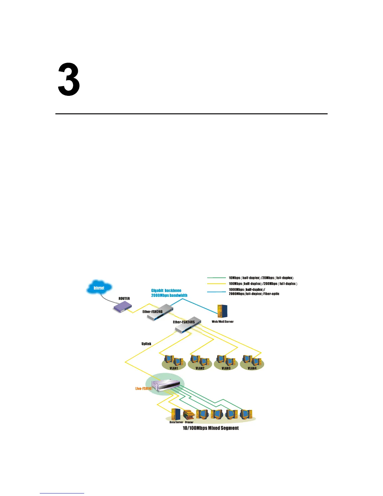 Page #15 background image