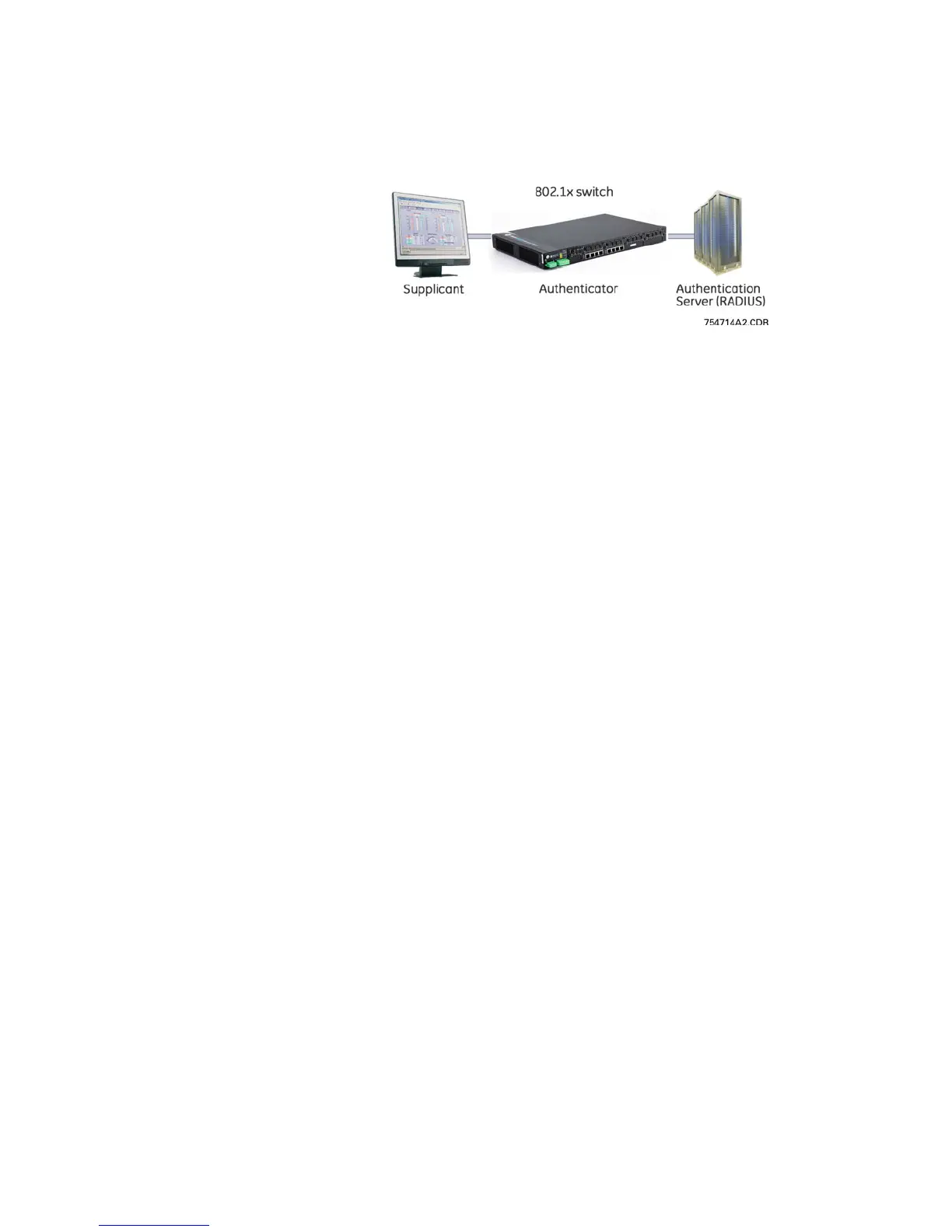 Page #128 background image