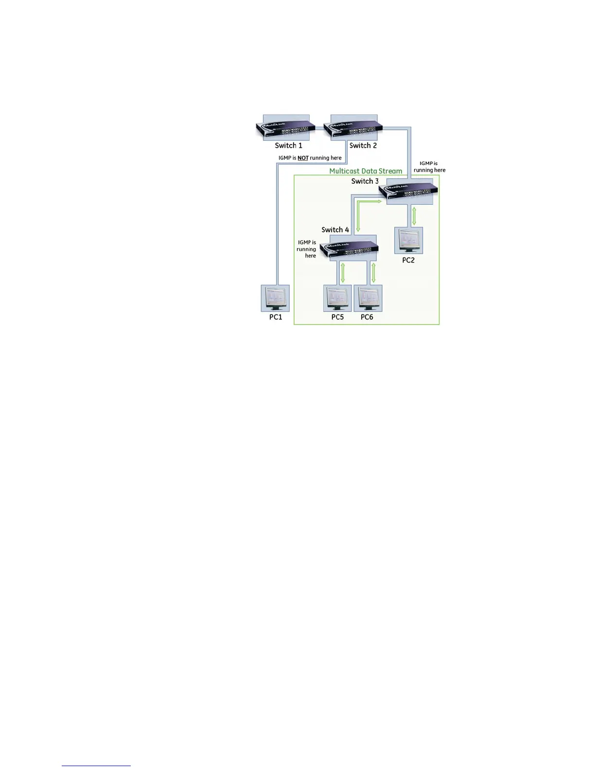 Page #252 background image